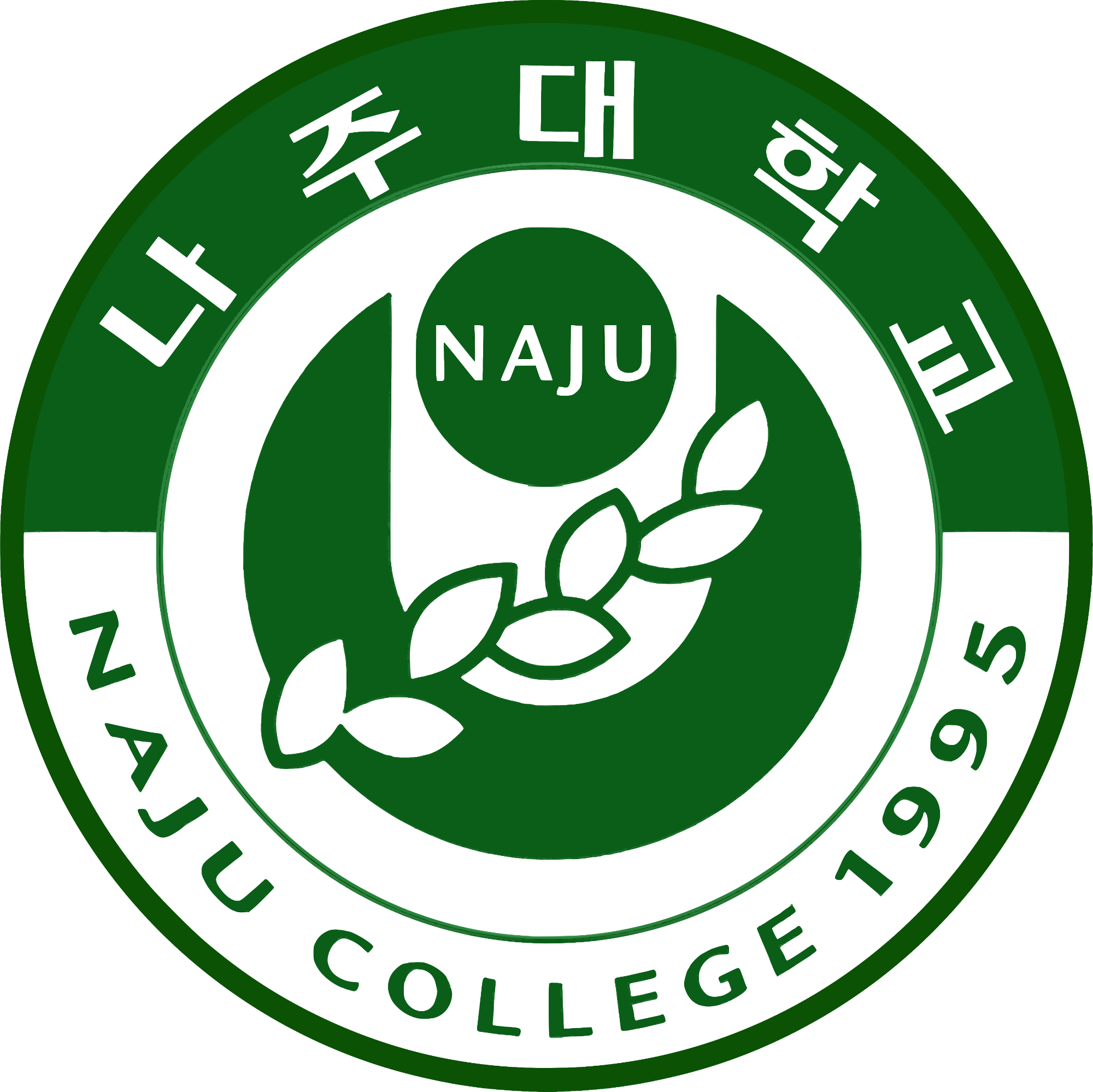 Cao Đẳng NAJU